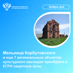  Мельница Корбутовского и еще 7 региональных объектов культурного наследия приобрели в ЕГРН защитные зоны 